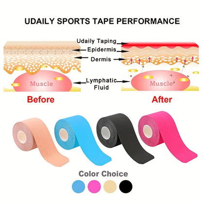 Tapes elastics